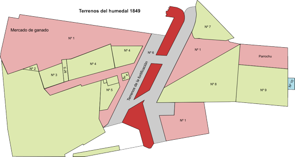 gijon 1849