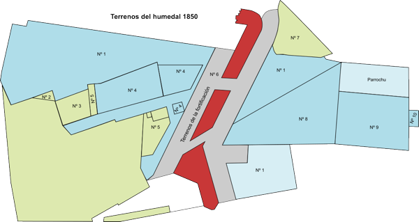 gijon 1850