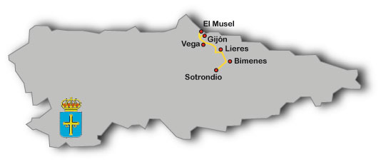 pajares longitudinal