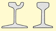 carril phenix y vignole